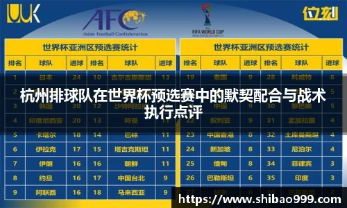 杭州排球队在世界杯预选赛中的默契配合与战术执行点评