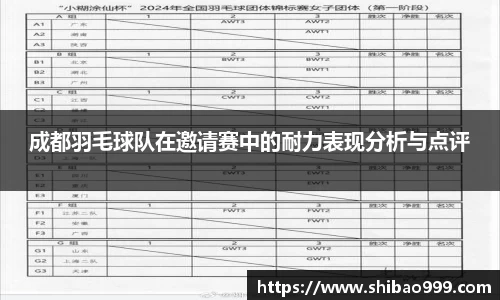 成都羽毛球队在邀请赛中的耐力表现分析与点评